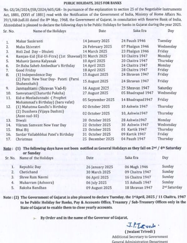 List of Public Holidays and banking business hours for IBUs in Tamil